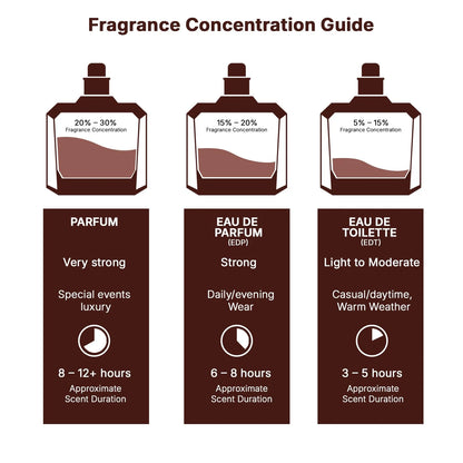 Lattafa Perfumes Asad for Unisex Eau de Parfum Spray, 3.4 Ounce