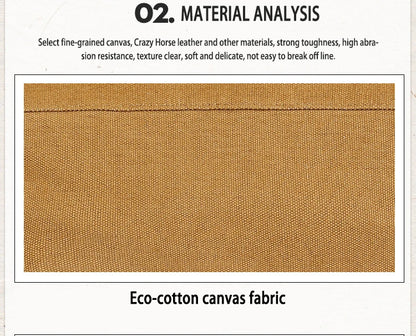 2025 Fashion Vintage Leather Canvas Women's Men's Messenger Bag Cotton Canvas Crossbody Bag Men Shoulder Bag Sling Casual Bag