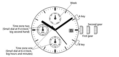 Man's Watches Wooden Watch Strap Hand Watch Quartz Wrist Watch for Men Chronograph  Luxury Brand montre homme Gift Drop Shipping