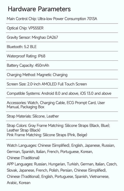 2026 Top Nursing Grade ECG+PPG Smart Watch Men Accurate Blood Pressure Lipids Uric Acid 2.0-inch AMOLED Screen HD Call Watch Men