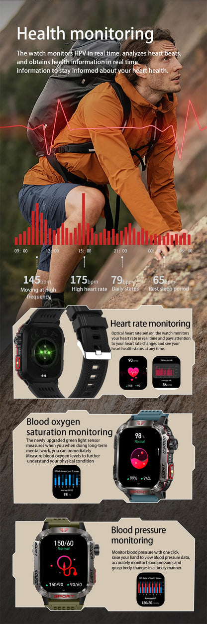 2026 Military GPS Smart Watch Money Detector Light Compass Waterproof Outdoor Sport Tracker Bluetooth Call Watch with Flashlight