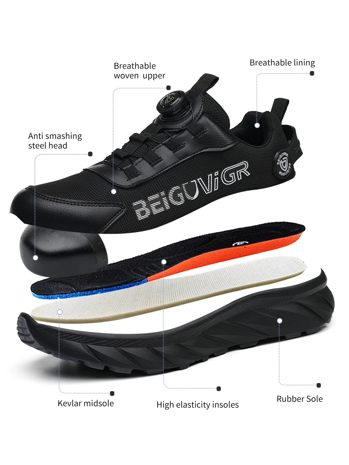 Rubber-Padded Anti-Slip, Impact-Resistant, Puncture-Resistant Safety Shoes