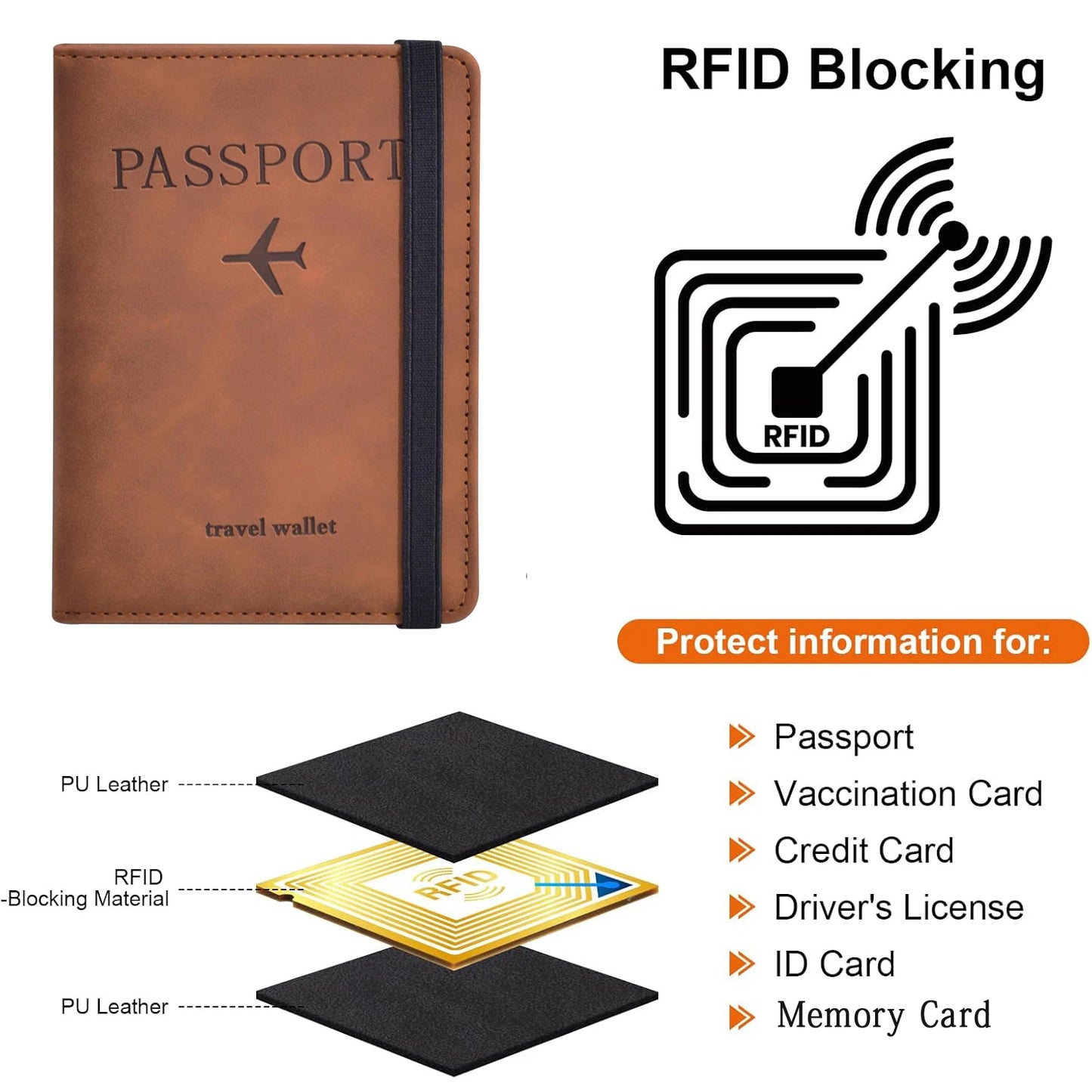 Passport Holder for Travel Essentials  Passport Wallet Cover Case for Travel  Accessories,Passport Book Holders for Women/Men
