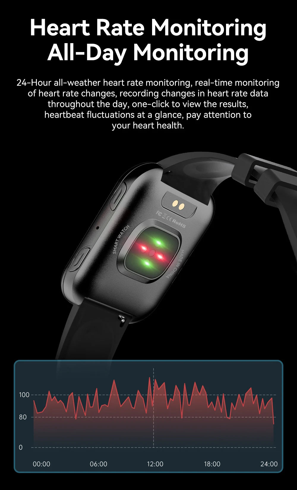 VS30 PRO Smart Watch 1.93-inch AMOLED Display Bluetooth Call Sports Modes Health Monitoring 1ATM Waterproof Custom Watch Fa