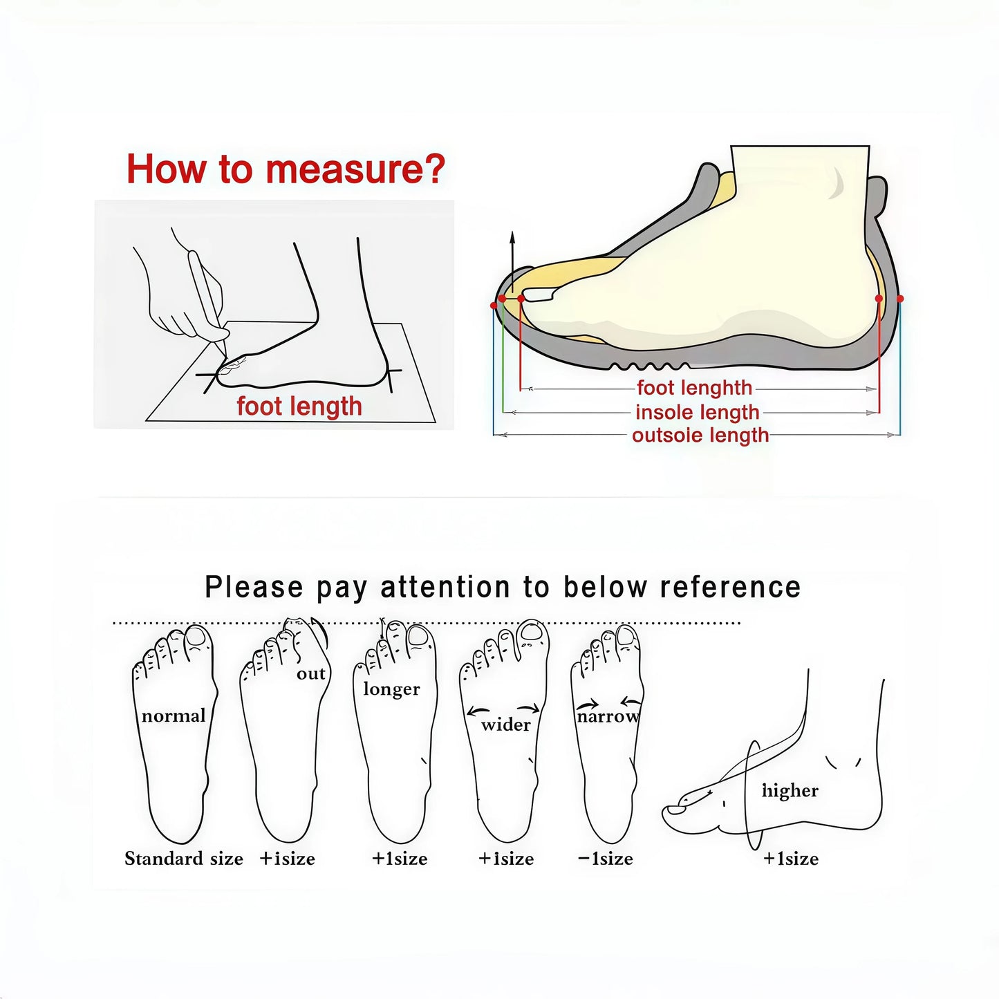 Men's Sandals, Comfortable, Lightweight, Non-Slip, Breathable Indoor and Outdoor Eva Slippers, Outdoor Garden Shoes, Beach Shoes