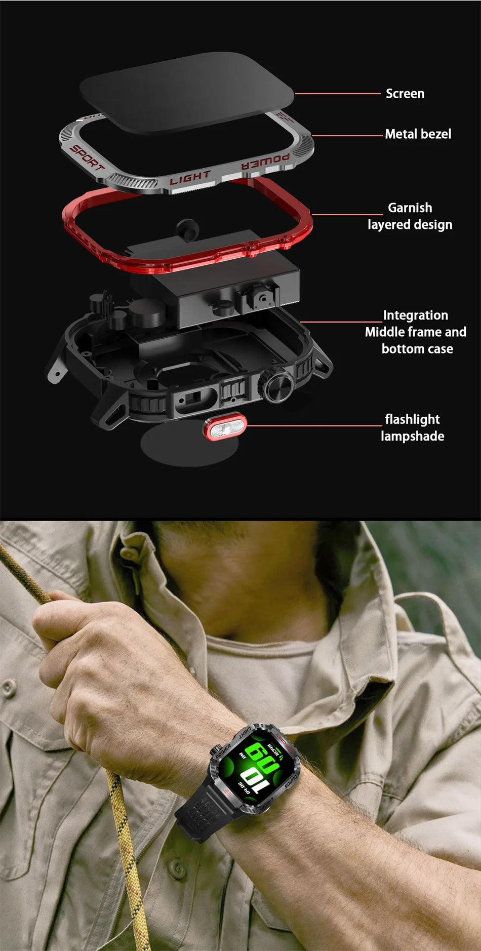 2026 Military GPS Smart Watch Money Detector Light Compass Waterproof Outdoor Sport Tracker Bluetooth Call Watch with Flashlight