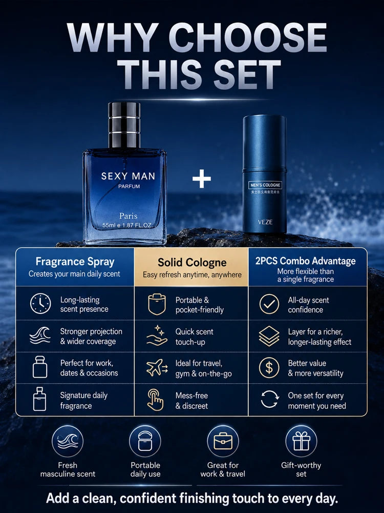 2PCS Men's Cologne Set No Box Long Lasting Fresh Marine Perfume Spray + Solid Cologne Portable Travel Gift for Men
