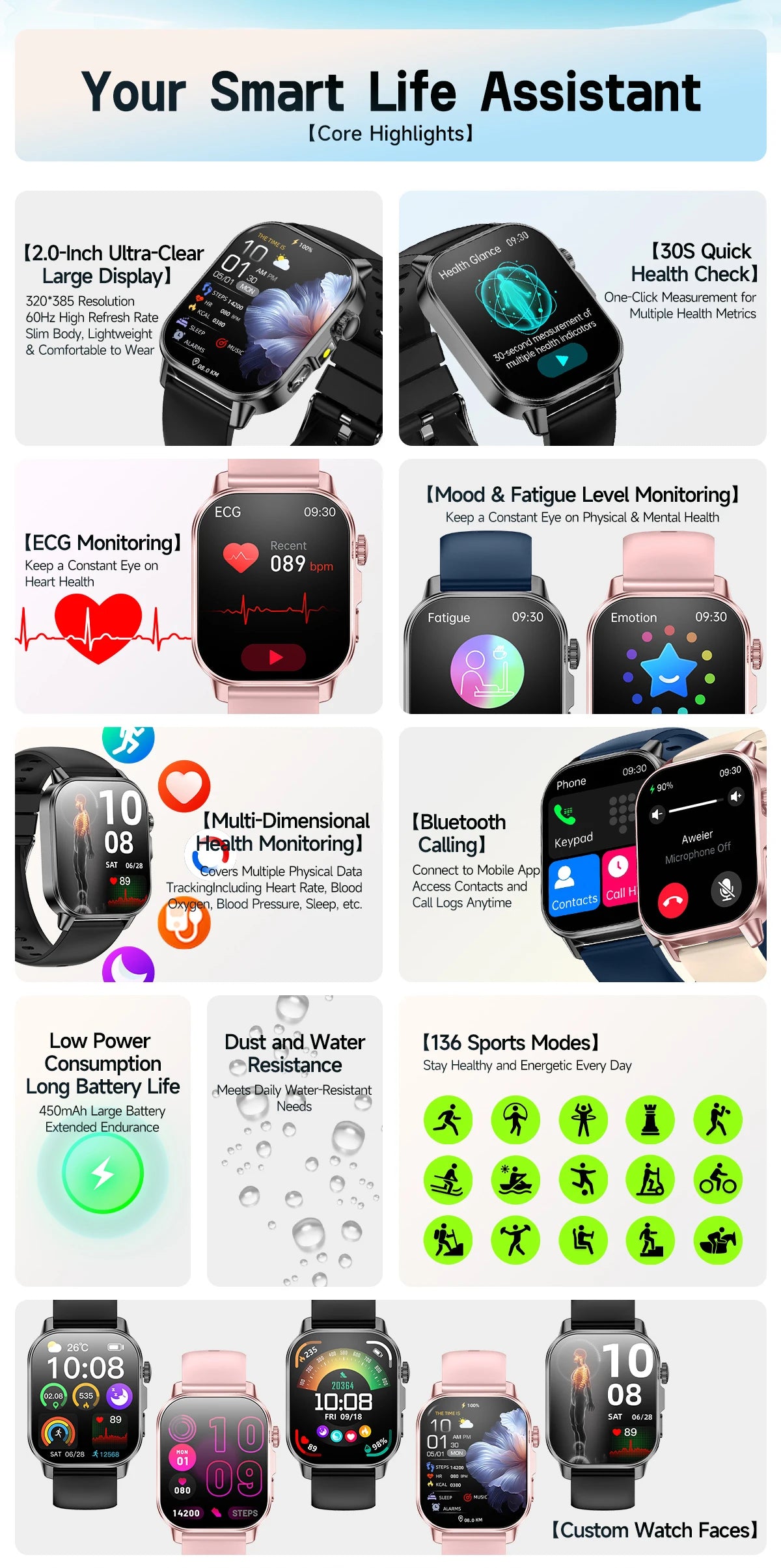 2026 Top Nursing Grade ECG+PPG Smart Watch Men Accurate Blood Pressure Lipids Uric Acid 2.0-inch AMOLED Screen HD Call Watch Men