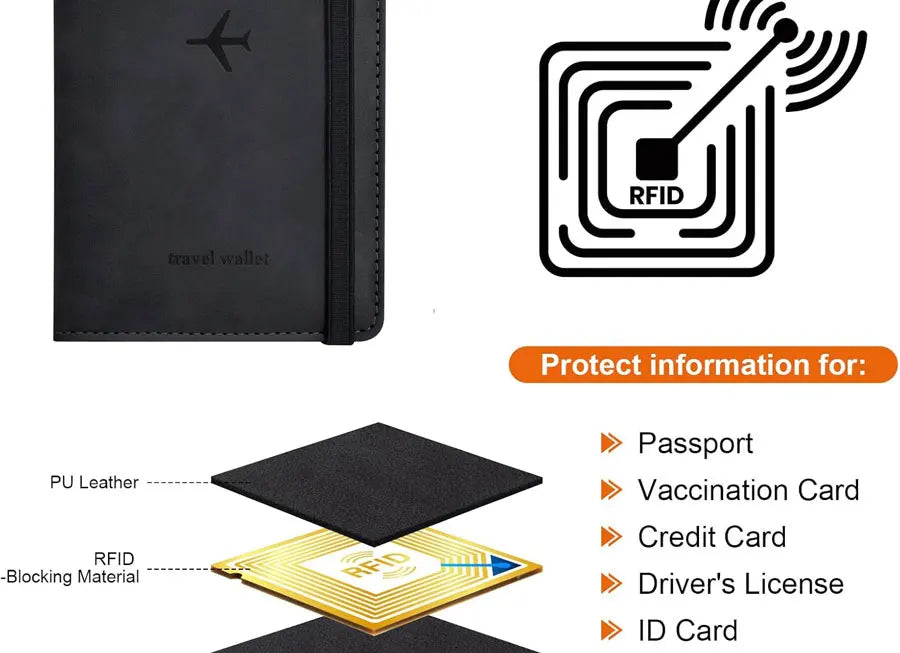 Passport Holder for Travel Essentials  Passport Wallet Cover Case for Travel  Accessories,Passport Book Holders for Women/Men