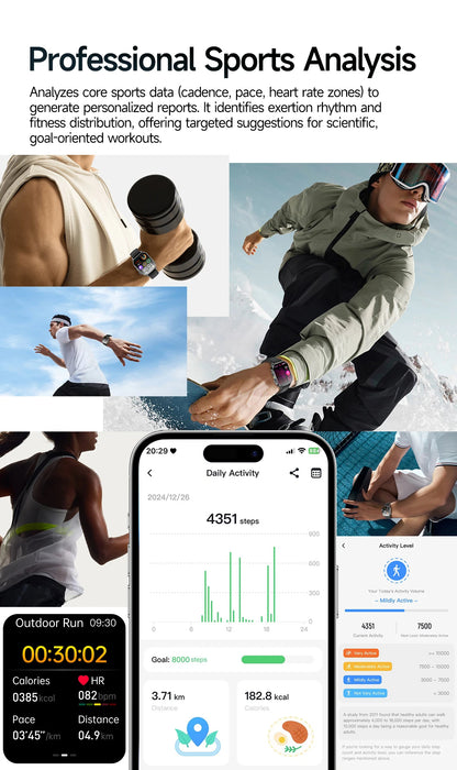 2026 Top Nursing Grade ECG+PPG Smart Watch Men Accurate Blood Pressure Lipids Uric Acid 2.0-inch AMOLED Screen HD Call Watch Men