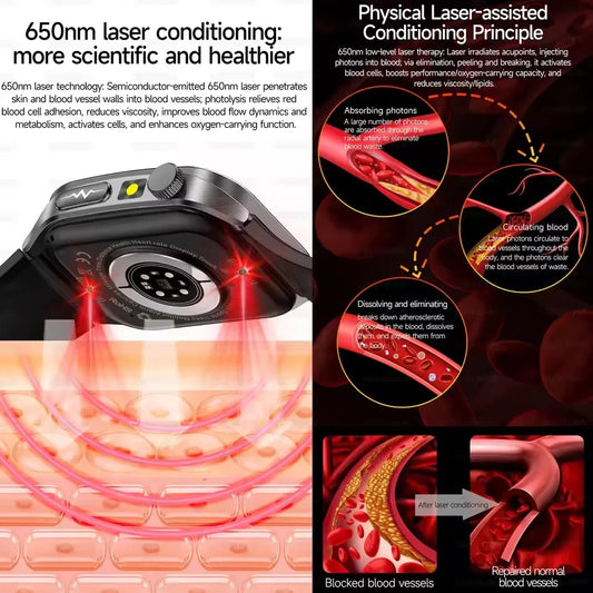 2026 New 650nm Laser Therapy Health Smartwatch Men ECG Blood Pressure Lipid Uric Acid Bluetooth Call Smart Watch For Android IOS